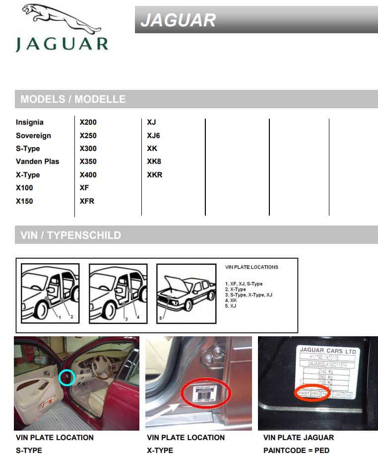 Jaguar napoveda